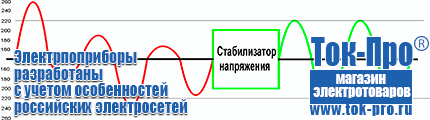 Купить преобразователь напряжения с зарядным устройством - Магазин стабилизаторов напряжения Ток-Про в Санкт-Петербурге
